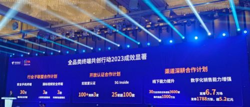 2023中国电信数字科技生态大会即将开幕 市场部副总经理邵琰涛分论坛做主旨演讲