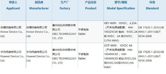 华为新款平板电脑曝光!采用40W快充