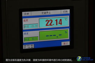 坚持自主研发 七彩虹景弘研发中心探访